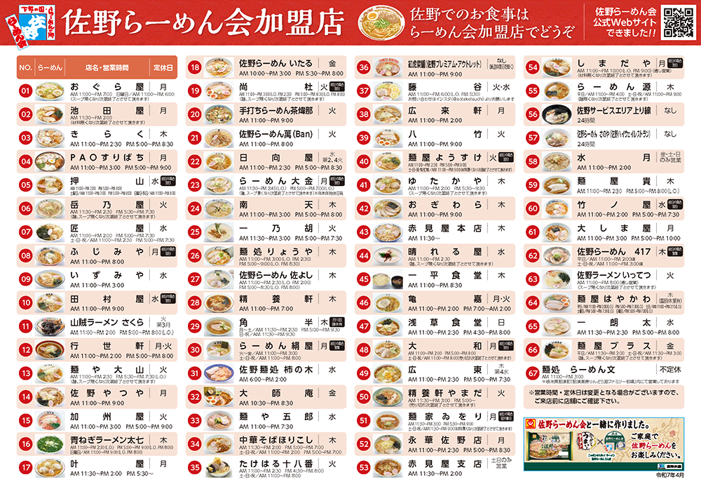 佐野らーめんマップ裏面には、各加盟店の情報がリストとしてまとめられています。